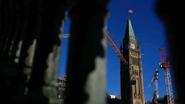 Canada Population Decline 2025: A Historic First