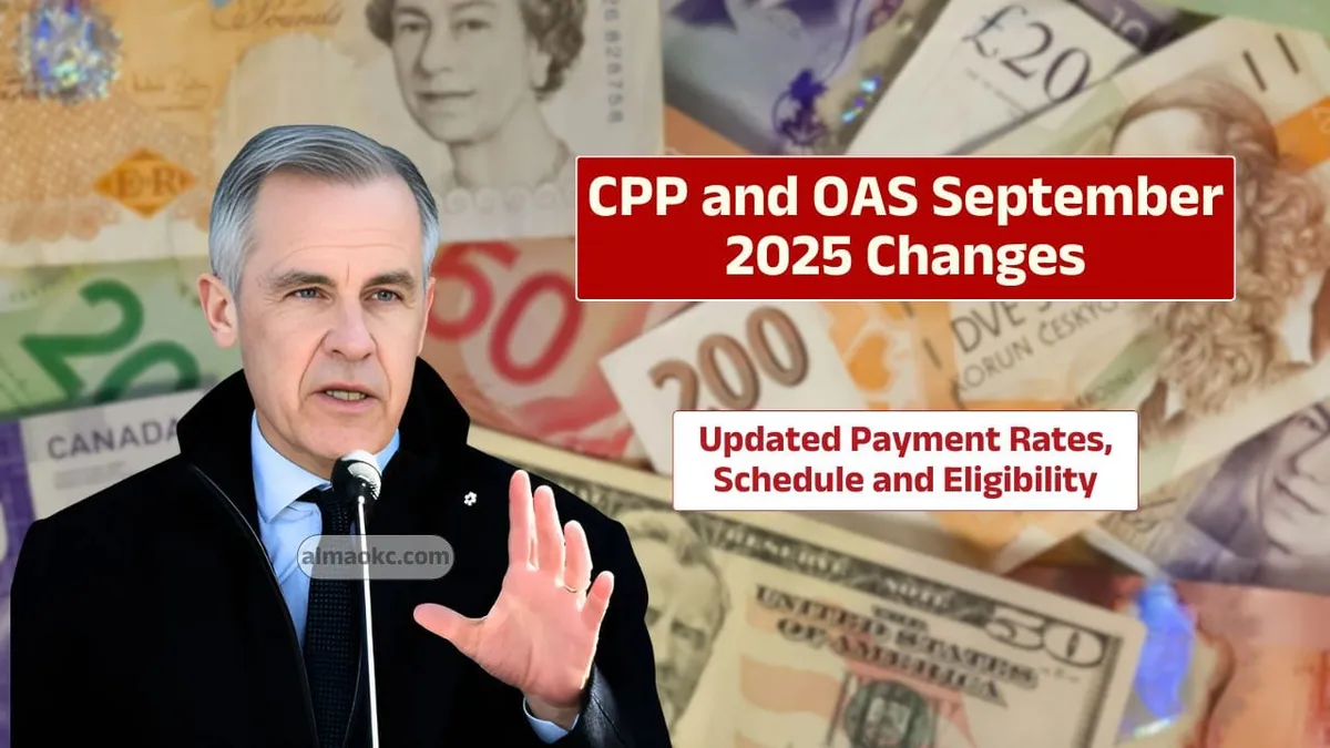 CPP Payment Dates 2026: Key Insights and Implications