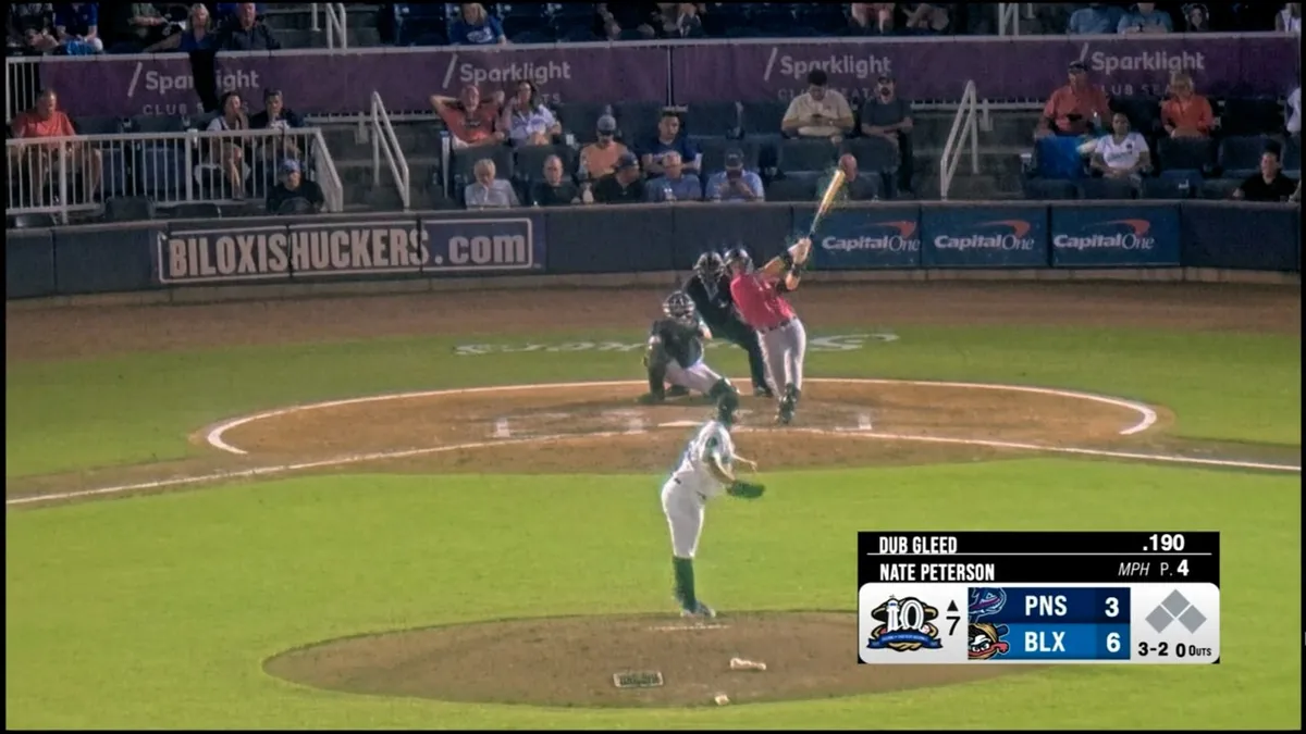 dub gleed — CA news