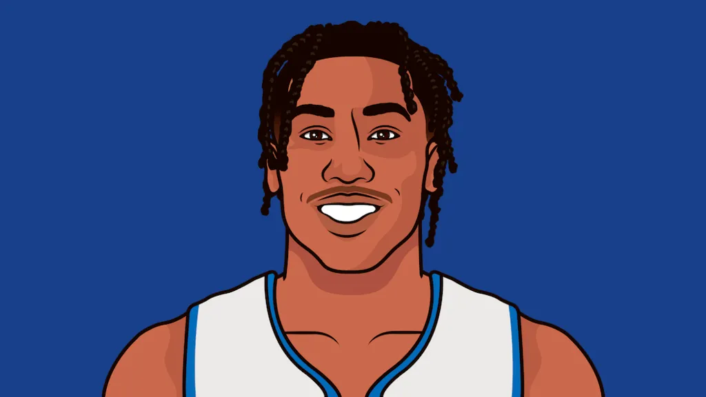 Jaden Ivey’s Controversial Statements and Injury Setbacks