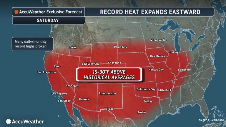 march heat wave records — CA news