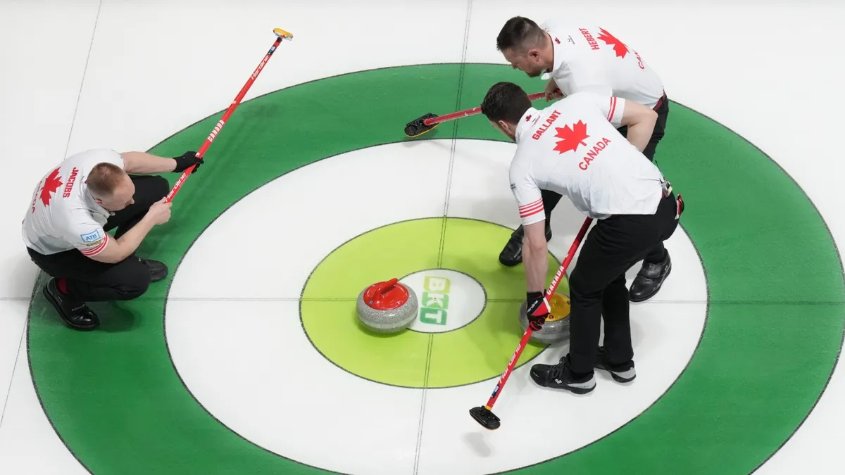 Mens World Curling Standings: Can Team Matt Dunstone End Canada’s Gold Drought?
