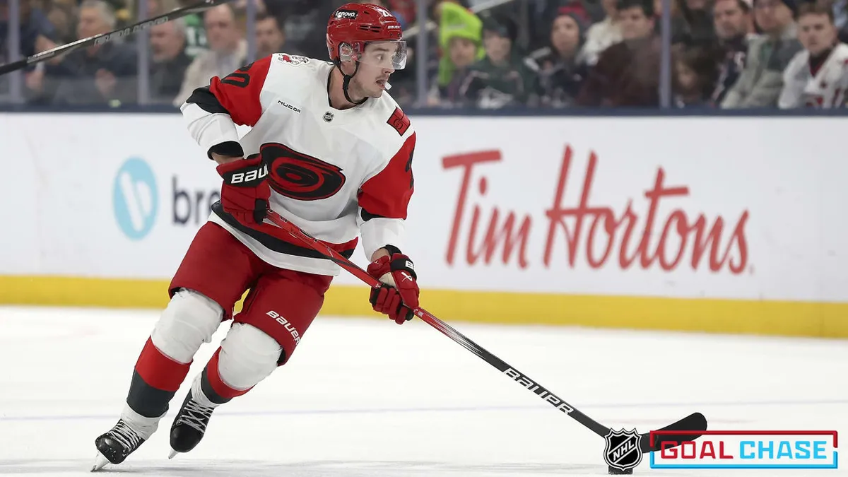 nhl stats — CA news