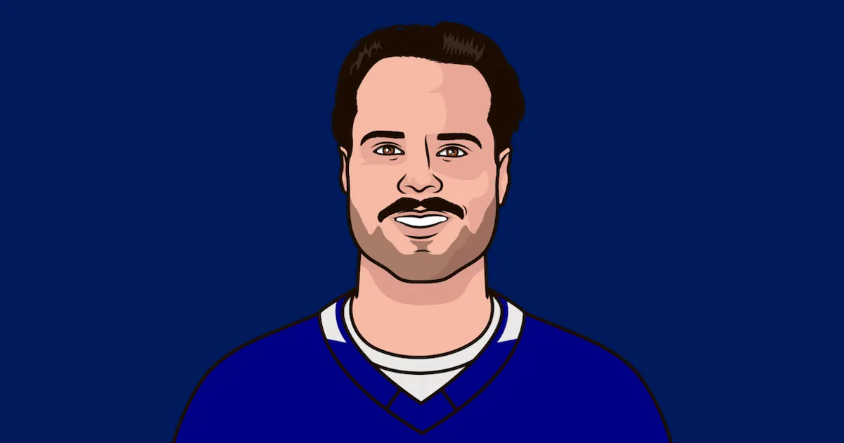 Toronto Maple Leafs Standings: Playoff Hopes Dwindle Amidst Losing Streak