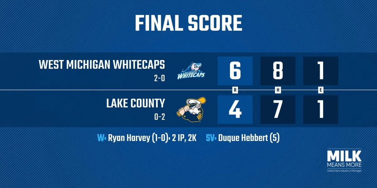 Whitecaps game: Vancouver : A Showdown Against Portland Timbers