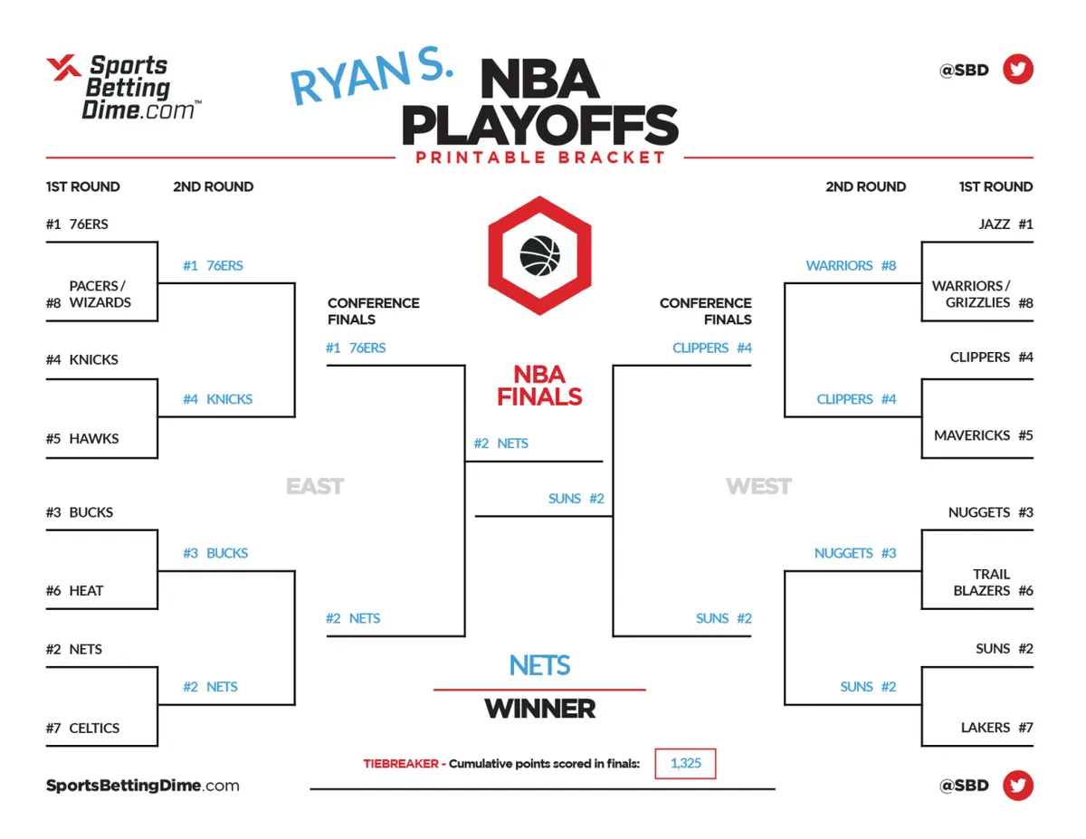nba playoff bracket — CA news