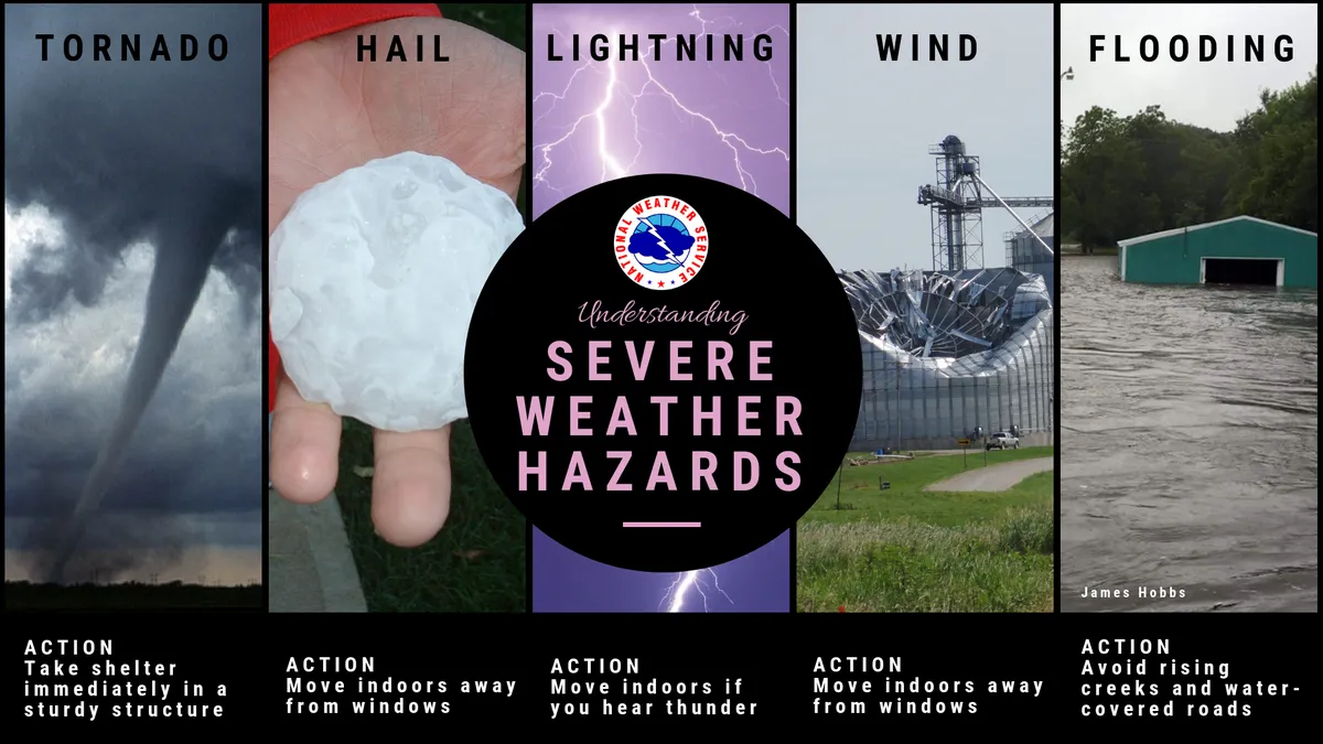 severe weather — CA news